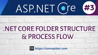 (#3) .NET Core Folder structure and Process Flow | CoreSpider