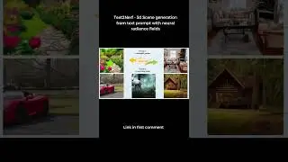 Text2Nerf - 3d Scene generation from text prompt with neural radiance fields 