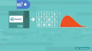 001 The NumPy Package and Why We Use It