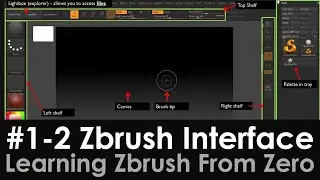 1-2  Zbrush 2020 Interface basics and Mindset you should have in 14 mins