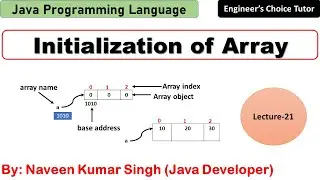 Initialization of Array in Java | Java Programming Language | Java