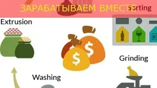 recyclix.com Вывод на карту Private Bank