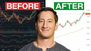How to Set Up Your Trading Charts Like a Pro (Beginner’s Guide)