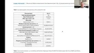 Argyropoulos Adherence  to Mediterranean diet lowers the risk of depression later in life