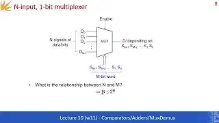 Lecture 10: Introduction to Multiplexers and Demultiplexers