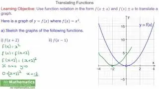 How to translate functions