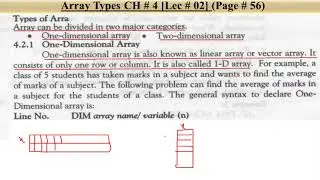 1D & 2D Array, Array Manipulation