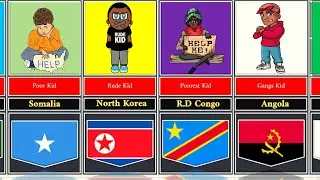 If Different Countries were Students