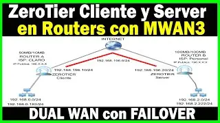 MWAN3 con ZeroTier CLIENTE y SERVER en ROUTERs | OpenWrt