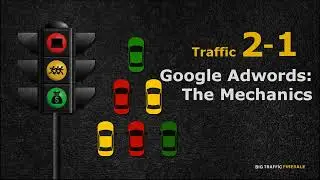 2 1   Google Adwords The Mechanics