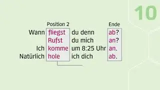 Momente A1.1 Grammatik-Clip: Trennbare Verben (Lektion 10)