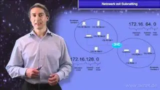IP Netzwerk mit Subnetting
