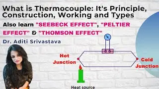 Thermocouple: Principle, Construction, Working & Types: 