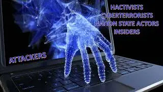 Safety and Security with Our Digital Devices