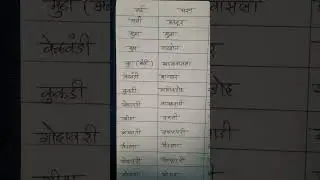 River and Dam || Maharashtra geography || MPSC EXAM UPDATES