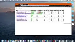 UnitTesting & Coverage Report with Jacoco
