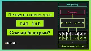 КАК РАБОТАЕТ КЭШ ПРОЦЕССОРА Почему тип int самый быстрый