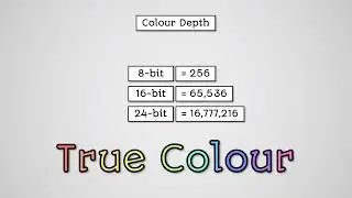 Character Sets and Images - AQA GCSE Computer Science