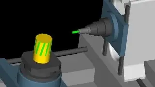 Fanuc Custom Macro B - Cutting Helical Grooves on 4th Axis