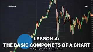 Lesson 4 Technical Analysis 101 The Basic Components of a Candlestick Chart