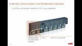 ABB PLC AC500 - Communication Capabilities