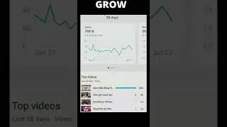 Fast Grow Youtube Channel | Grow On Youtube #shorts