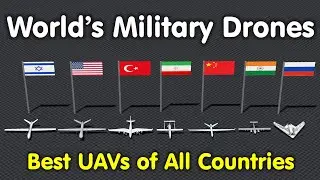 Best Military Drones of all countries - World's best UAVs Comparison