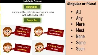 Indefinite pronoun
