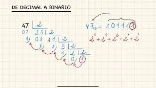 BINARY SYSTEM 2: from decimal to binary