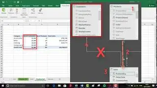 DAX Initial Filter Context AND Filter Propagation