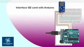 How to interface Arduino with SD card project to read and writedata