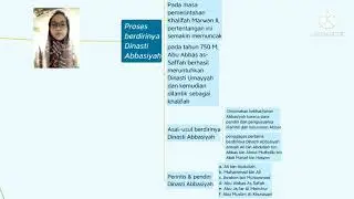 SPI punya Ulvi