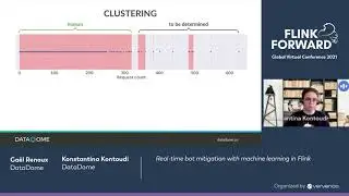 Real-time bot mitigation with machine learning in Flink