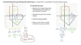 Calculating the Area of Combined Figures / Compound Figures / Complex Figures