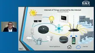 KNX IoT: Connectivity, Security, Automation