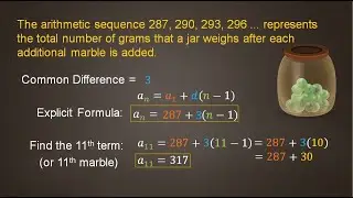 Arithmetic Sequences and the Explicit Formula with Recursive