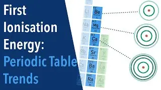 First Ionisation Energy: Periodic Table Trends