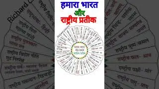 Unlocking the Mystery: Bharat ke Rashtriya Pratik,