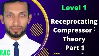 Reciprocating compressor Theory