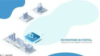 The Business Case for a BI Portal