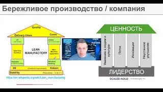 013.Agile Spirit: Lean-Agile мышление
