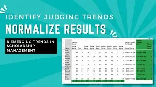 8 Emerging Trends in Scholarship Management: Normalize Results