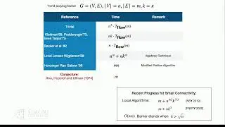 Vertex Connectivity in Poly-logarithmic Max-flows