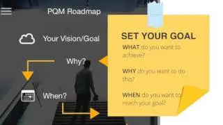 Personal Quality Management