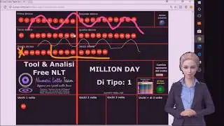 million day il milione che vorrei nuova app nlt per poterne vedere i vari spostamenti numerici