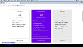 Figma Master Course | Learn Figma for UX/UI Design