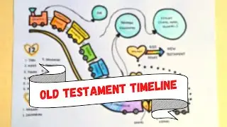Easy OLD TESTAMENT TIMELINE for Kids!