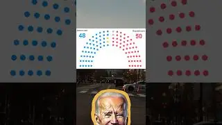 Will Biden Make D.C The 51st State? 