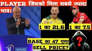 IPL auction 2021 |  Player who get better biding then Chris Morris | Maxwell | IPL update
