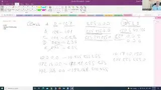 Formulas to calculate total number of IP Addresses, usable IP Addresses and total number of subnets